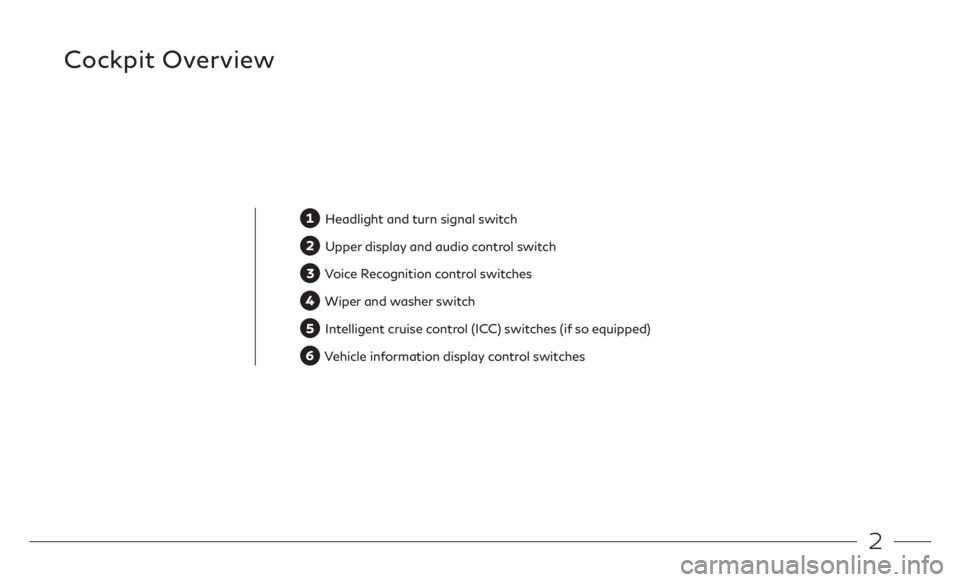 INFINITI Q50 2021  Quick Reference Guide 2
Cockpit Overview
 Headlight and turn signal switch
 Upper display and audio control switch
 Voice Recognition control switches 
 Wiper and washer switch
 Intelligent cruise control (ICC) switches (i