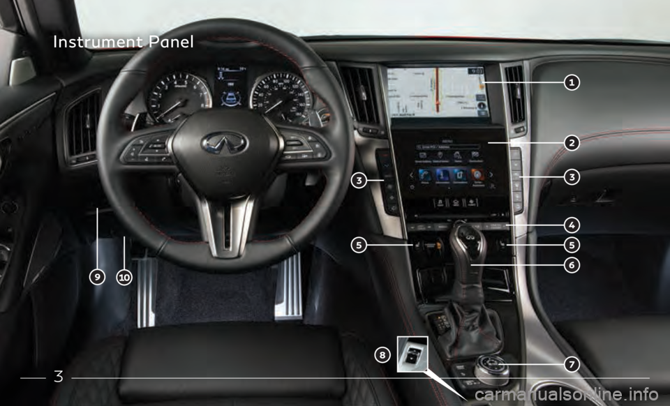 INFINITI Q50 2021  Quick Reference Guide 3
Instrument Panel  