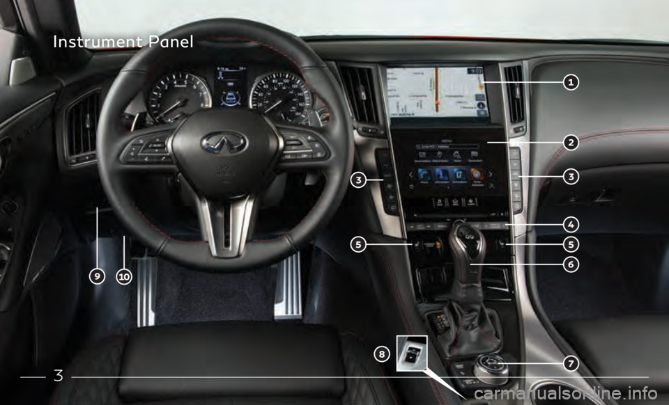 INFINITI Q50 2021 Quick Reference Guide 3
Instrument Panel INFINITI Q50 2021 Quick Reference Guide 3
Instrument Panel