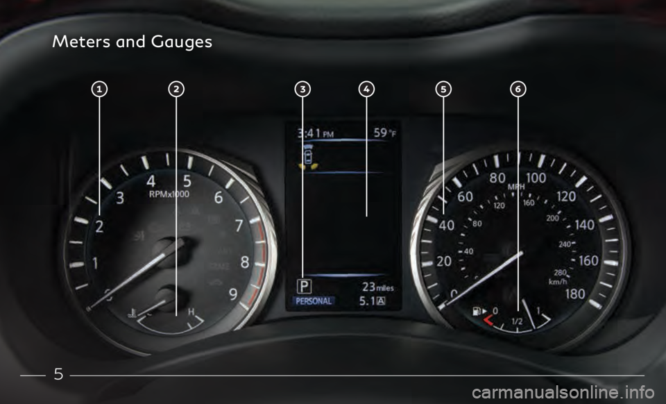 INFINITI Q50 2021  Quick Reference Guide 5
Meters and Gauges   