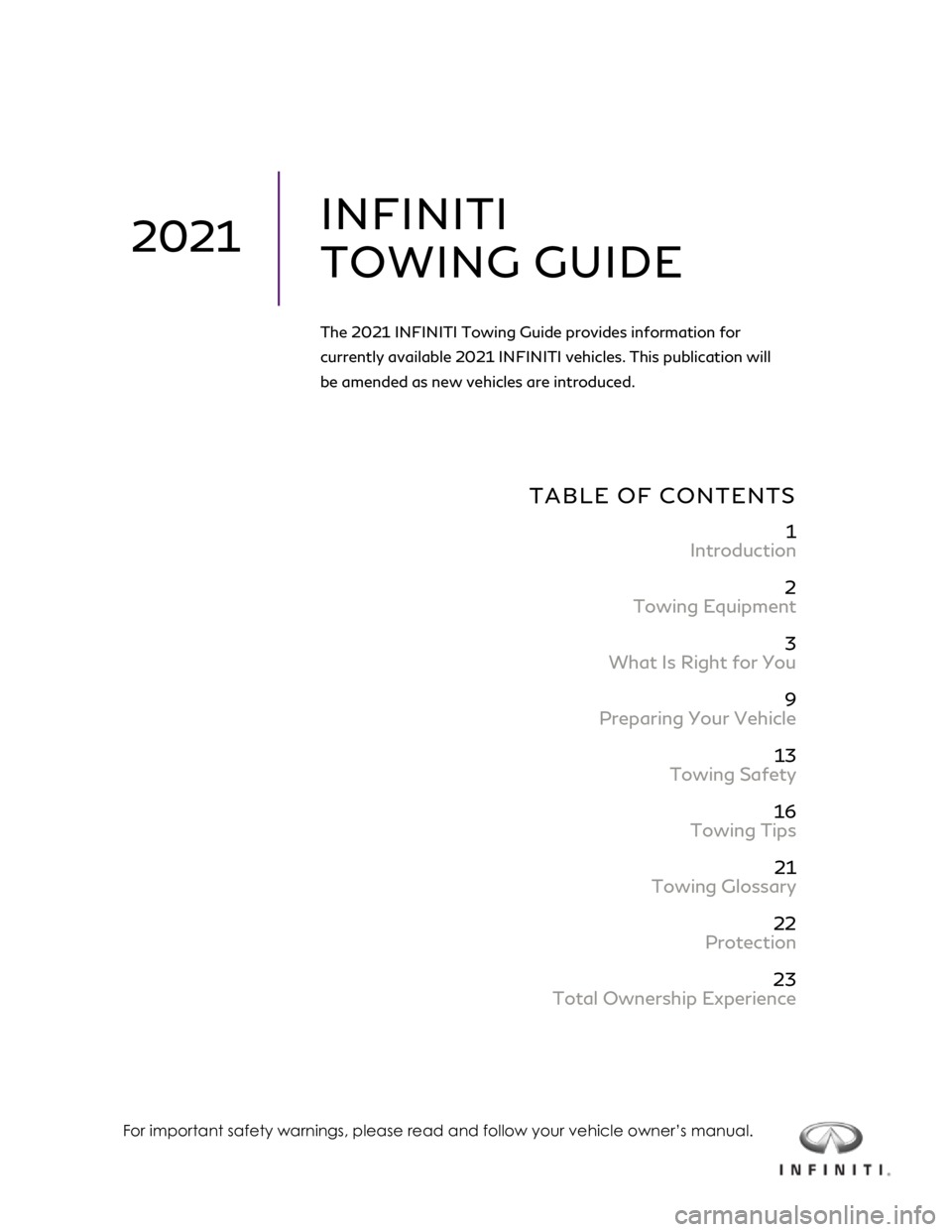 INFINITI QX80 2021  Towing Guide   
 
 
 
 
 
 
 
 
 
TABLE OF CONTENTS  
 
1 
Introduction 
 
2 
Towing Equipment 
 
3 
What Is Right for You 
 
9 
Preparing Your Vehicle 
 
13 
Towing Safety 
 
16 
Towing Tips 
 
21 
Towing Glossar