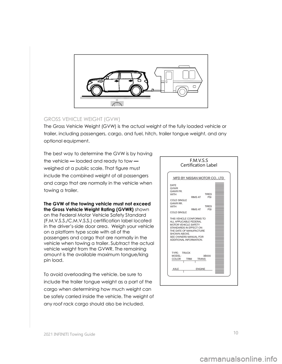 INFINITI QX80 2021  Towing Guide  
 
 
 
 
2021 INFINITI Towing Guide  
 
 
10
 
 
 
 
 
 
 
 
 
 
GROSS VEHICLE WEIGHT (GVW) 
The Gross Vehicle Weight (GVW) is the actual weight of the fully loaded vehicle or 
trailer, including pas