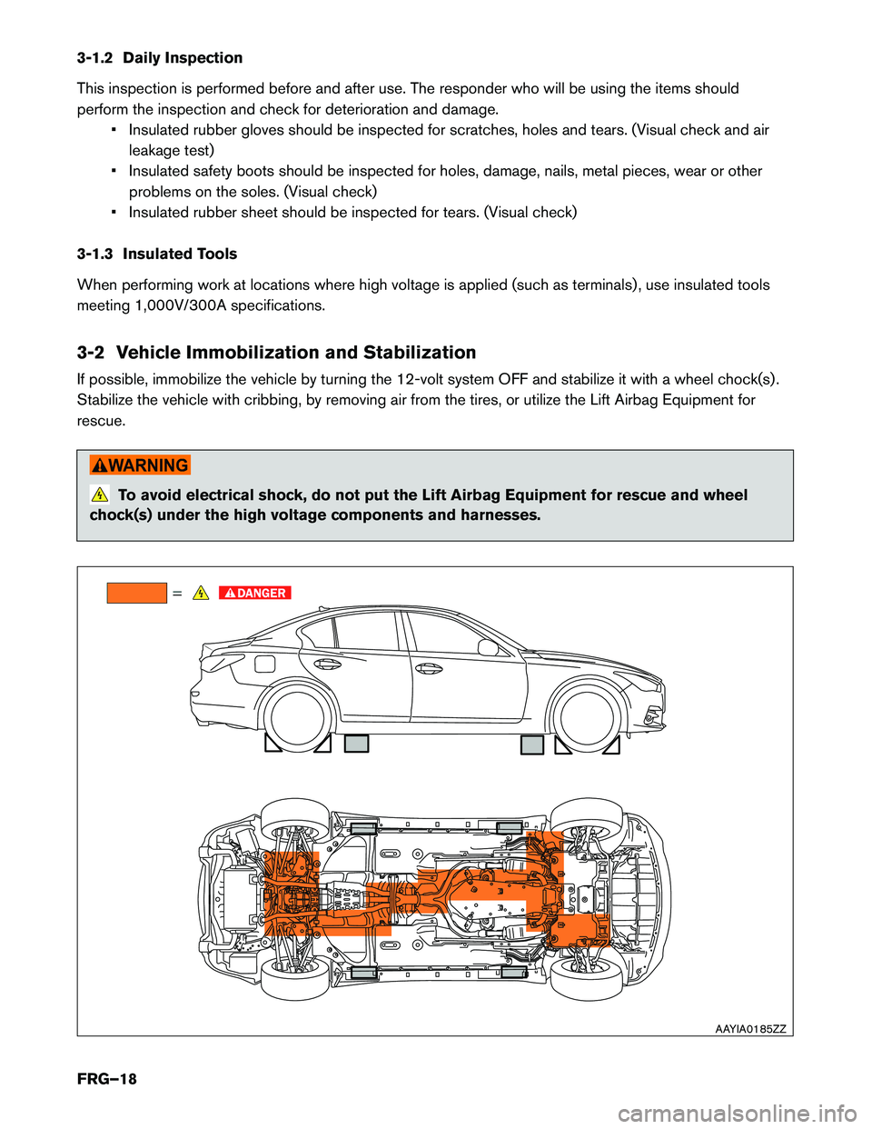 INFINITI Q50 HYBRID 2015  First responder´s Guide 3-1.2 Daily Inspection 
This inspection is performed before and after use. The responder who will be using the items should 
perform the inspection and check for deterioration and damage.• Insulated