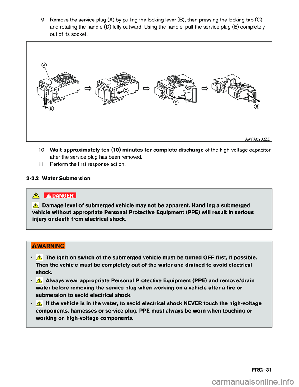 INFINITI Q50 HYBRID 2016 First responder´s Guide 9. Remove the service plug (A) by pulling the locking lever (B) , then pressing the locking tab (C)
and rotating the handle (D) fully outward. Using the handle, pull the service plug (E) completely
ou INFINITI Q50 HYBRID 2016 First responder´s Guide 9. Remove the service plug (A) by pulling the locking lever (B) , then pressing the locking tab (C)
and rotating the handle (D) fully outward. Using the handle, pull the service plug (E) completely
ou