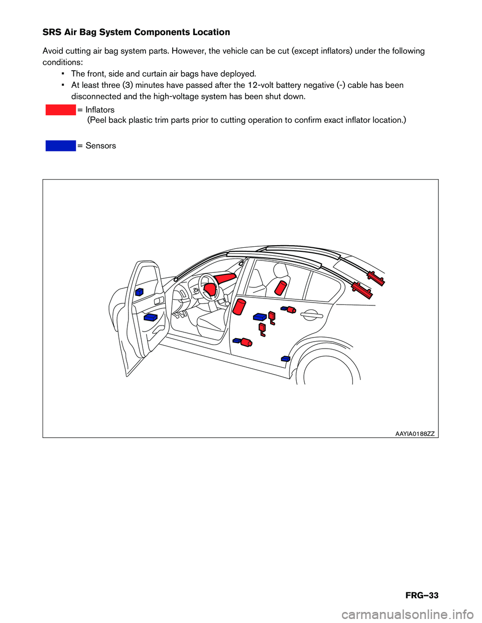 INFINITI Q50 HYBRID 2016 First responder´s Guide SRS Air Bag System Components Location
Avoid
cutting air bag system parts. However, the vehicle can be cut (except inflators) under the following
conditions: • The front, side and curtain air bags h INFINITI Q50 HYBRID 2016 First responder´s Guide SRS Air Bag System Components Location
Avoid
cutting air bag system parts. However, the vehicle can be cut (except inflators) under the following
conditions: • The front, side and curtain air bags h