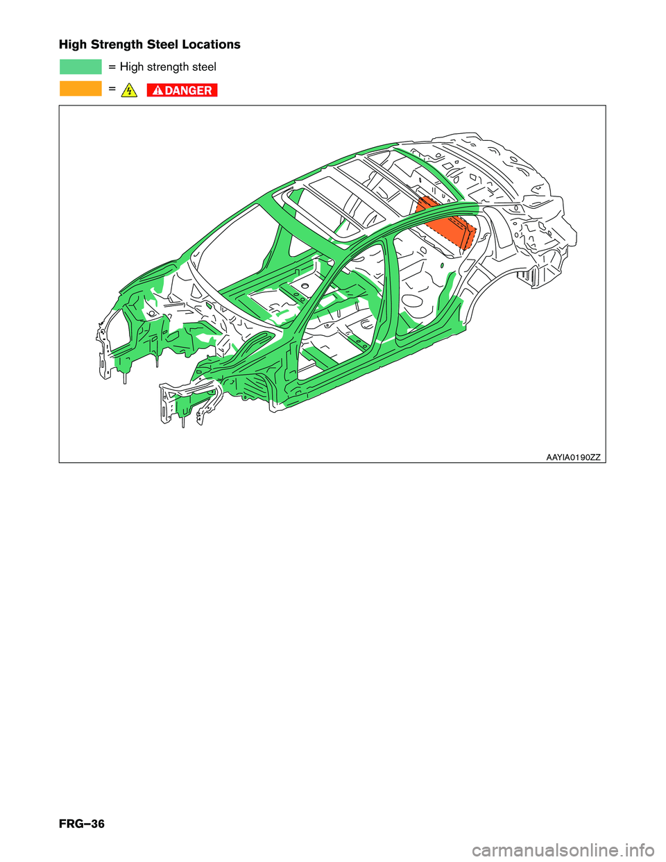 INFINITI Q50 HYBRID 2016  First responder´s Guide High Strength Steel Locations
= High strength steel
=
AAYIA0190ZZ
FRG–36  