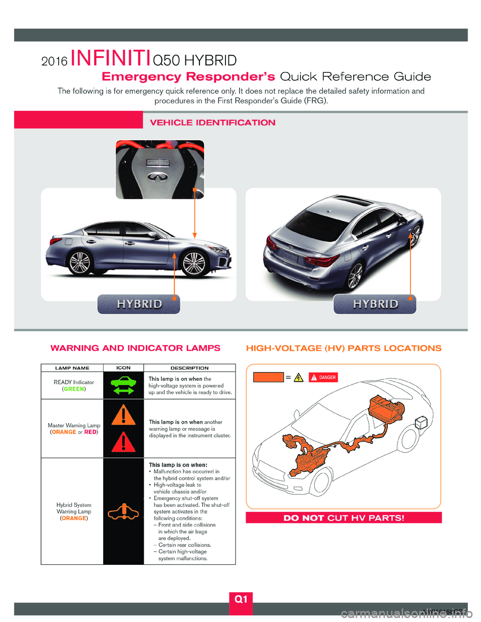 INFINITI Q50 HYBRID 2016  First responder´s Guide AAYIA0158GB  
