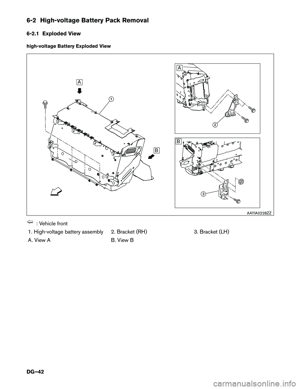 INFINITI Q50 HYBRID 2016  Dismantling Guide 6-2 High-voltage Battery Pack Removal
6-2.1
Exploded View
high-voltage Battery Exploded View : Vehicle front
1.

High-voltage battery assembly 2. Bracket (RH) 3. Bracket (LH)
A. View A B. View B A
B B