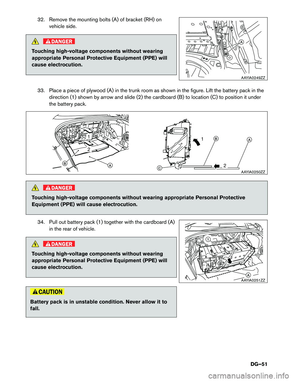 INFINITI Q50 HYBRID 2016  Dismantling Guide 32. Remove the mounting bolts (A) of bracket (RH) on
vehicle side. DANGER
Touching high-voltage components without wearing
appropriate

Personal Protective Equipment (PPE) will
cause electrocution.
33