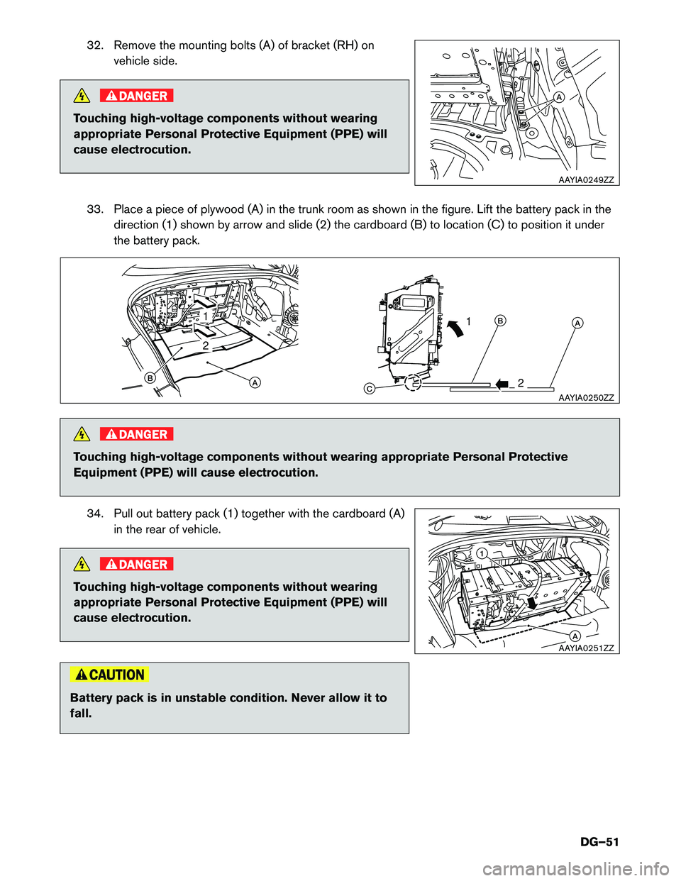 INFINITI Q50 HYBRID 2016 Dismantling Guide 32. Remove the mounting bolts (A) of bracket (RH) on
vehicle side. DANGER
Touching high-voltage components without wearing
appropriate
Personal Protective Equipment (PPE) will
cause electrocution.
33 INFINITI Q50 HYBRID 2016 Dismantling Guide 32. Remove the mounting bolts (A) of bracket (RH) on
vehicle side. DANGER
Touching high-voltage components without wearing
appropriate
Personal Protective Equipment (PPE) will
cause electrocution.
33
