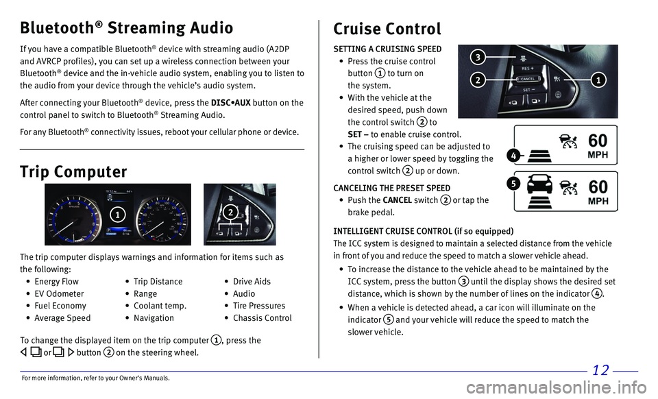 INFINITI Q50 HYBRID 2017 Quick Reference Guide 12
If you have a compatible Bluetooth® device with streaming audio (A2DP
and AVRCP profiles), you can set up a wireless connection between your \
Bluetooth
® device and the in-vehicle audio system INFINITI Q50 HYBRID 2017 Quick Reference Guide 12
If you have a compatible Bluetooth® device with streaming audio (A2DP
and AVRCP profiles), you can set up a wireless connection between your \
Bluetooth
® device and the in-vehicle audio system