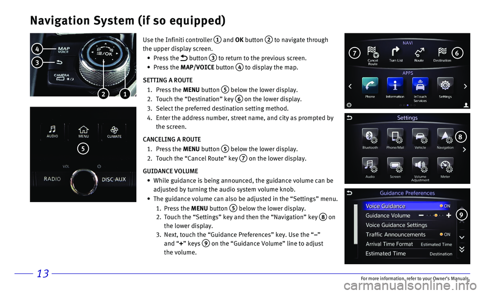 INFINITI Q50 HYBRID 2017 Quick Reference Guide 13
Navigation System (if so equipped)
Use the Infiniti controller 1 and OK button 2 to navigate through
the upper display screen.
• Press the button 3 to return to the previous screen.
INFINITI Q50 HYBRID 2017 Quick Reference Guide 13
Navigation System (if so equipped)
Use the Infiniti controller 1 and OK button 2 to navigate through
the upper display screen.
• Press the button 3 to return to the previous screen.