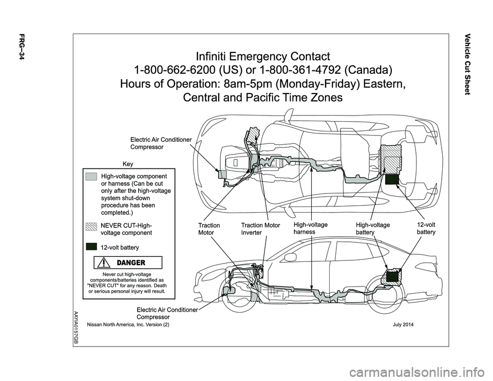 INFINITI Q50 HYBRID 2017  First responder´s Guide Vehicle Cut Sheet
� �
� ����� ��
�
��� ���1-800-662-6200 (US) or 1-800-361-4792 (Canada)      
Hours of Operation: 8am-5pm (Monday-Friday) Eastern,  Central and Pacific Time ZonesInfiniti Emergency Co