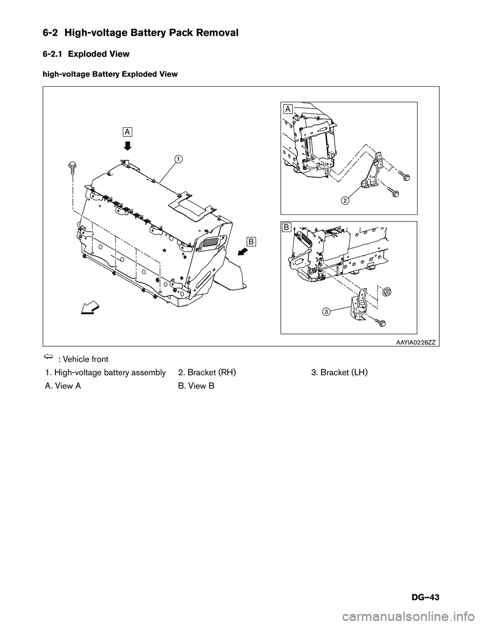 INFINITI Q50 HYBRID 2017  Dismantling Guide 6-2 High-voltage Battery Pack Removal
6-2.1
Exploded View
high-voltage Battery Exploded View : Vehicle front
1.

High-voltage battery assembly 2. Bracket (RH) 3. Bracket (LH)
A. View A B. View B A
B B