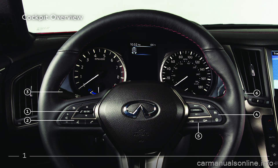 INFINITI Q50 HYBRID 2018  Quick Reference Guide 1
Cockpit Overview
 1
 3
 2
 5
 6
 4   