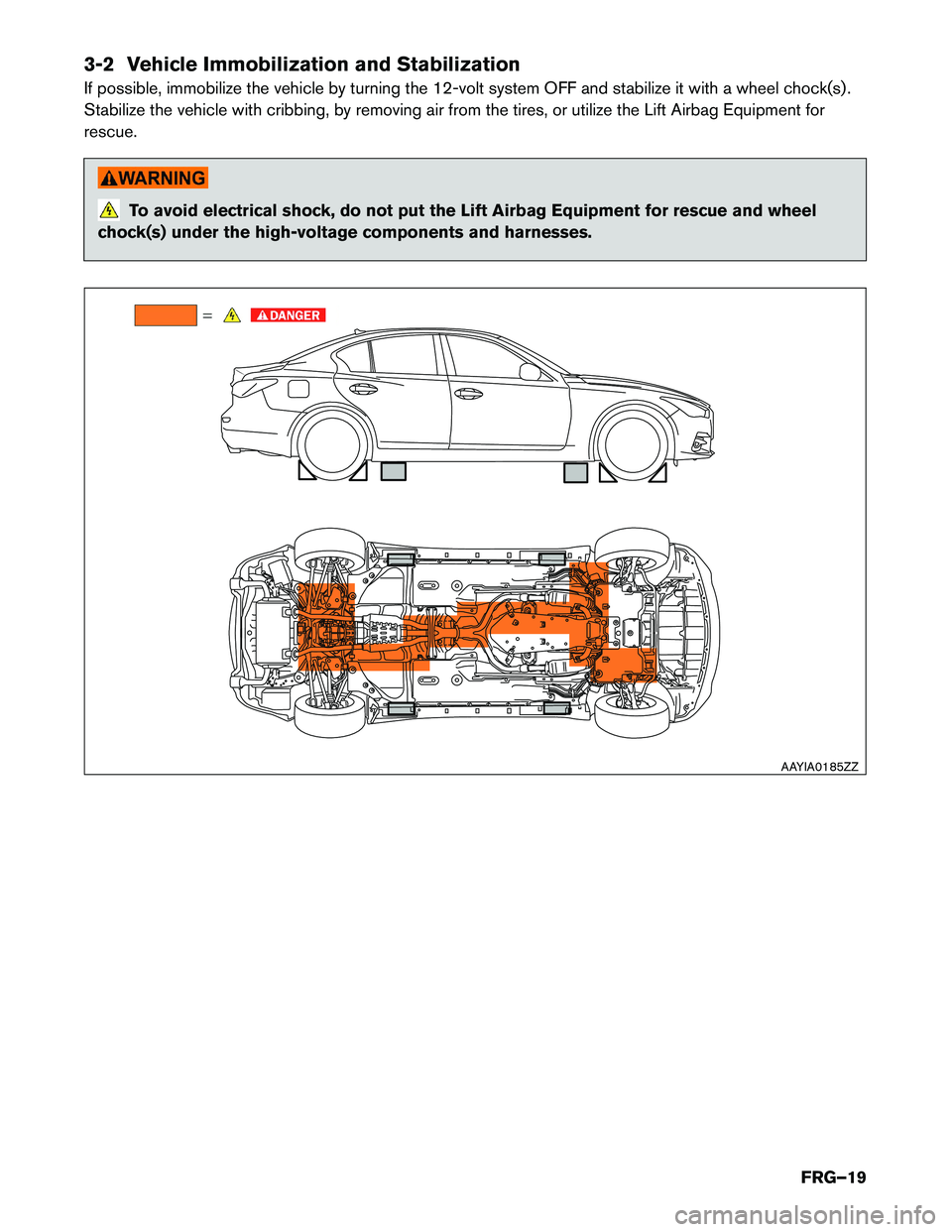 INFINITI Q50 HYBRID 2018  First responder´s Guide 3-2 Vehicle Immobilization and Stabilization
If
possible, immobilize the vehicle by turning the 12-volt system OFF and stabilize it with a wheel chock(s) .
Stabilize the vehicle with cribbing, by remo