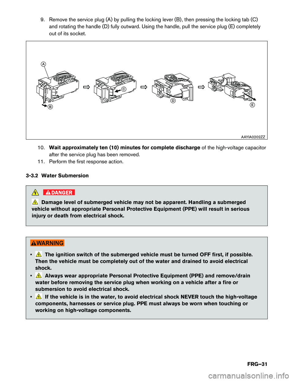 INFINITI Q50 HYBRID 2018 First responder´s Guide 9. Remove the service plug (A) by pulling the locking lever (B) , then pressing the locking tab (C)
and rotating the handle (D) fully outward. Using the handle, pull the service plug (E) completely
ou INFINITI Q50 HYBRID 2018 First responder´s Guide 9. Remove the service plug (A) by pulling the locking lever (B) , then pressing the locking tab (C)
and rotating the handle (D) fully outward. Using the handle, pull the service plug (E) completely
ou