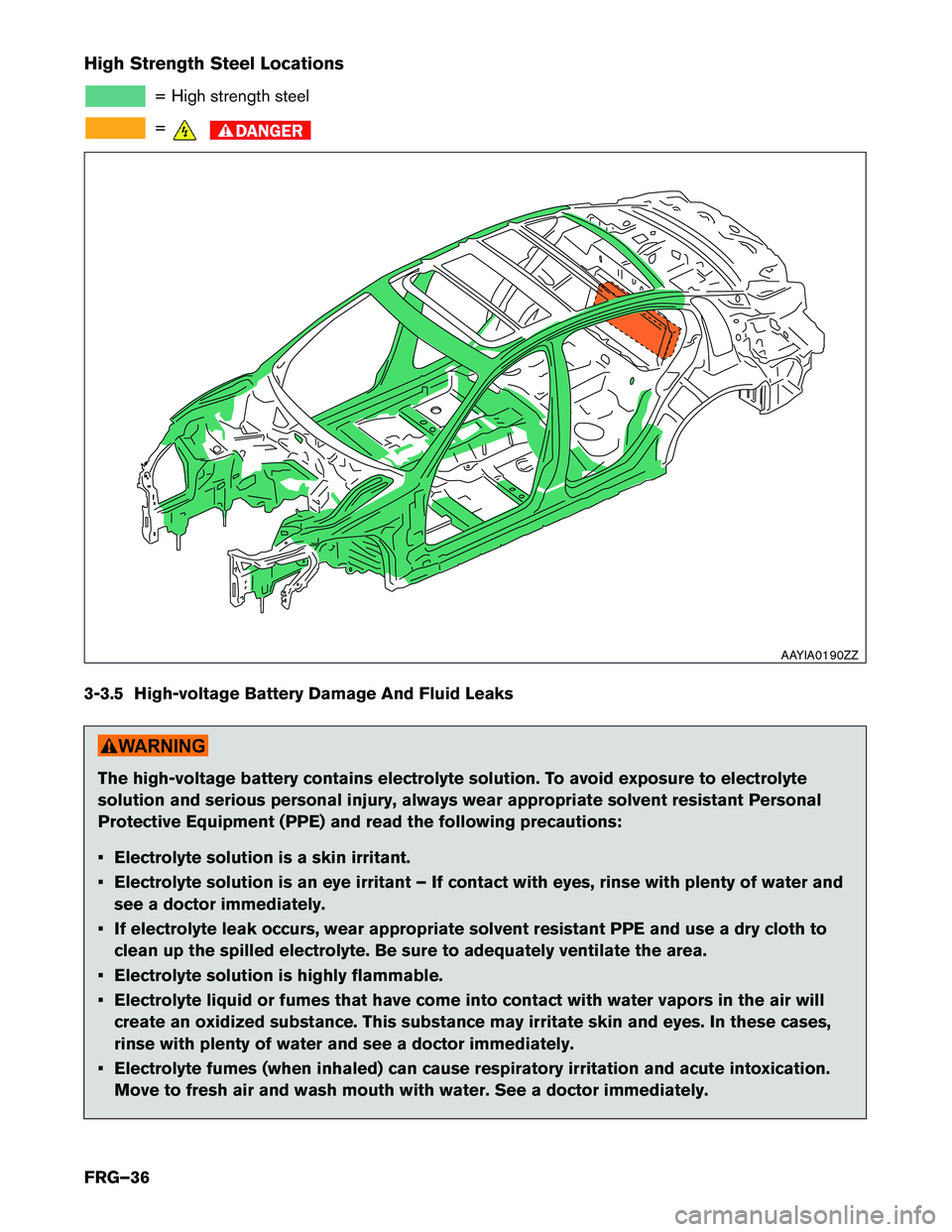 INFINITI Q50 HYBRID 2018 First responder´s Guide High Strength Steel Locations
= High strength steel
=
3-3.5 High-voltage Battery Damage And Fluid Leaks
The high-voltage battery contains electrolyte solution. To avoid exposure to electrolyte
solutio INFINITI Q50 HYBRID 2018 First responder´s Guide High Strength Steel Locations
= High strength steel
=
3-3.5 High-voltage Battery Damage And Fluid Leaks
The high-voltage battery contains electrolyte solution. To avoid exposure to electrolyte
solutio