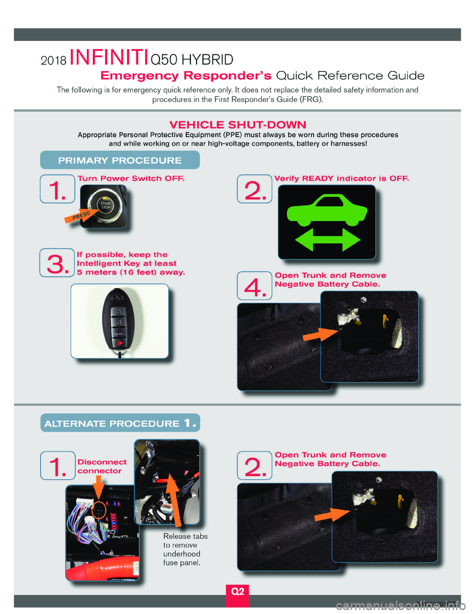 INFINITI Q50 HYBRID 2018  First responder´s Guide AAYIA0201GB  