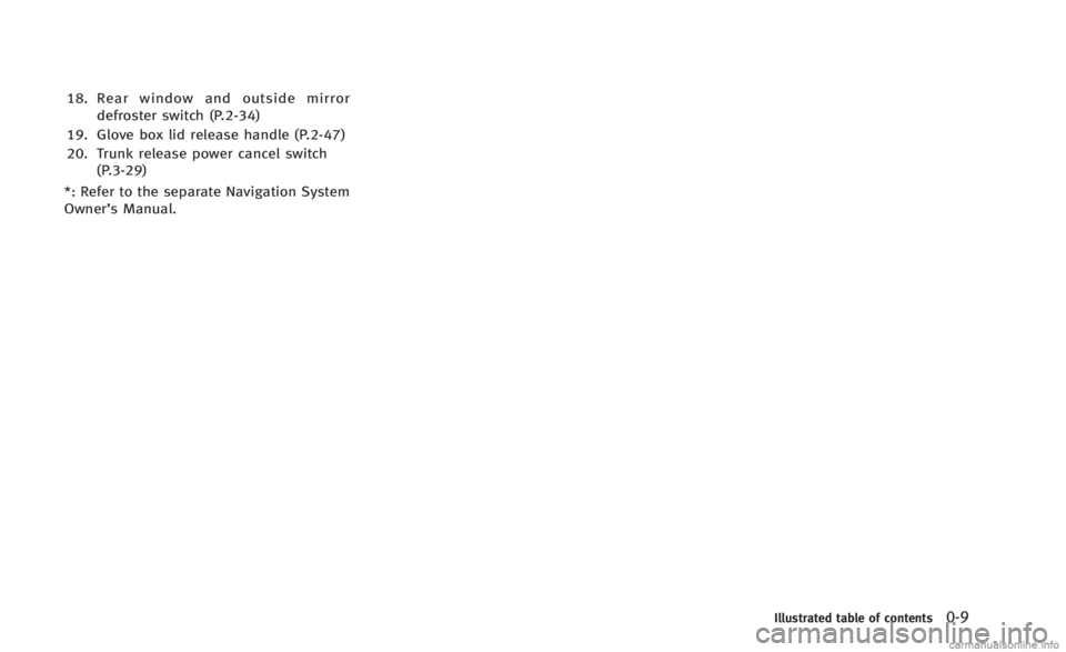 INFINITI Q60 CONVERTIBLE 2014 User Guide 18. Rear window and outside mirrordefroster switch (P.2-34)
19. Glove box lid release handle (P.2-47)
20. Trunk release power cancel switch (P.3-29)
*: Refer to the separate Navigation System
Owner’ INFINITI Q60 CONVERTIBLE 2014 User Guide 18. Rear window and outside mirrordefroster switch (P.2-34)
19. Glove box lid release handle (P.2-47)
20. Trunk release power cancel switch (P.3-29)
*: Refer to the separate Navigation System
Owner’
