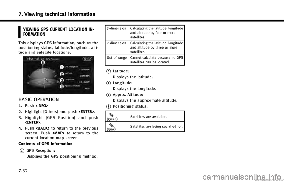 INFINITI QX50 2014 Navigation Manual 7. Viewing technical information
7-32
VIEWING GPS CURRENT LOCATION IN-
FORMATION
This displays GPS information, such as the
positioning status, latitude/longitude, alti-
tude and satellite locations.
INFINITI QX50 2014 Navigation Manual 7. Viewing technical information
7-32
VIEWING GPS CURRENT LOCATION IN-
FORMATION
This displays GPS information, such as the
positioning status, latitude/longitude, alti-
tude and satellite locations.