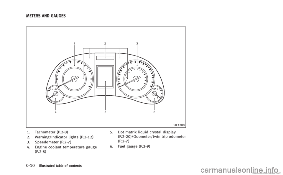 INFINITI Q60 COUPE 2014 User Guide 0-10Illustrated table of contents
SIC4288
1. Tachometer (P.2-8)
2. Warning/Indicator lights (P.2-12)
3. Speedometer (P.2-7)
4. Engine coolant temperature gauge(P.2-8) 5. Dot matrix liquid crystal disp