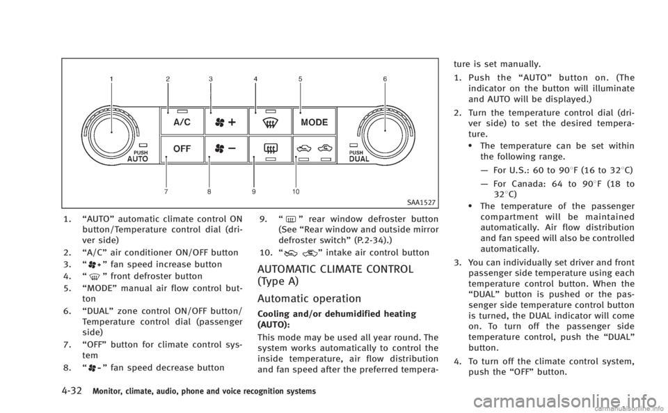 INFINITI Q60 COUPE 2014  Owners Manual 4-32Monitor, climate, audio, phone and voice recognition systems
SAA1527
1.“AUTO” automatic climate control ON
button/Temperature control dial (dri-
ver side)
2. “A/C” air conditioner ON/OFF b
