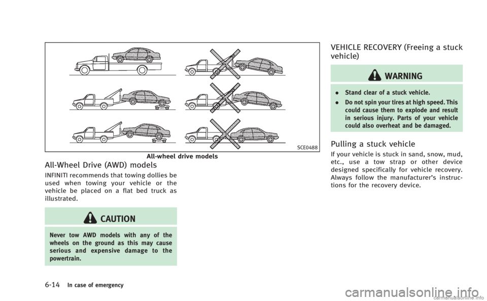 INFINITI Q60 COUPE 2014  Owners Manual 6-14In case of emergency
SCE0488
All-wheel drive models
All-Wheel Drive (AWD) models
INFINITI recommends that towing dollies be
used when towing your vehicle or the
vehicle be placed on a flat bed tru