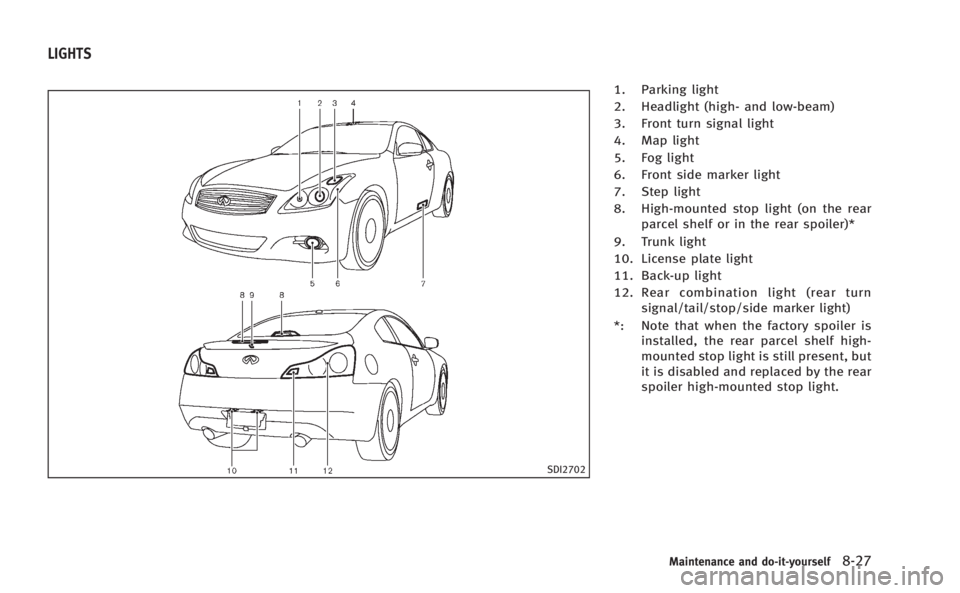 INFINITI Q60 COUPE 2014 Owners Manual SDI2702
1. Parking light
2. Headlight (high- and low-beam)
3. Front turn signal light
4. Map light
5. Fog light
6. Front side marker light
7. Step light
8. High-mounted stop light (on the rearparcel s INFINITI Q60 COUPE 2014 Owners Manual SDI2702
1. Parking light
2. Headlight (high- and low-beam)
3. Front turn signal light
4. Map light
5. Fog light
6. Front side marker light
7. Step light
8. High-mounted stop light (on the rearparcel s