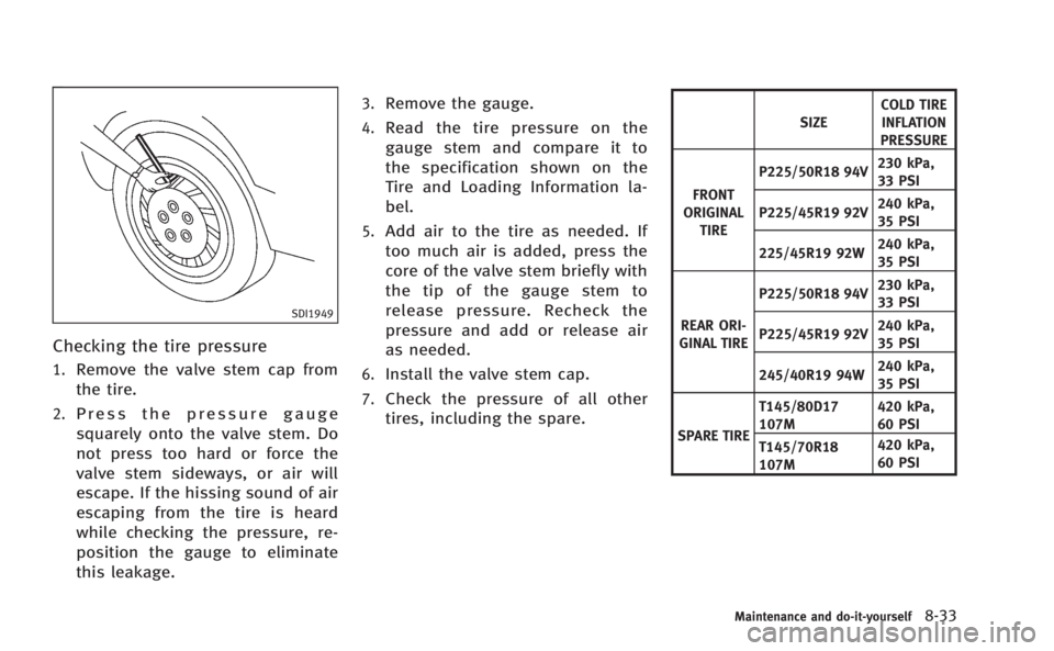 INFINITI Q60 COUPE 2014  Owners Manual SDI1949
Checking the tire pressure
1.Remove the valve stem cap from
the tire.
2.Press the pressure gauge
squarely onto the valve stem. Do
not press too hard or force the
valve stem sideways, or air wi