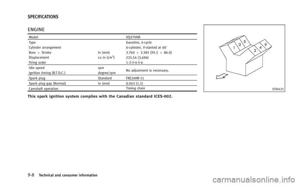 INFINITI Q60 COUPE 2014  Owners Manual 9-8Technical and consumer information
ENGINE
ModelVQ37VHR
Type Gasoline, 4-cycle
Cylinder arrangement 6-cylinder, V-slanted at 608
Bore 6Stroke in (mm) 3.760 63.385 (95.5 686.0)
Displacement cu in (cm