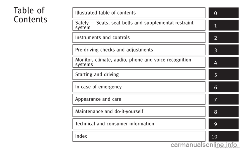 INFINITI Q60 COUPE 2014  Owners Manual Illustrated table of contents0
Safety—Seats, seat belts and supplemental restraint
system1
Instruments and controls
Pre-driving checks and adjustments
Monitor, climate, audio, phone and voice recogn