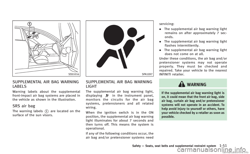 INFINITI Q60 COUPE 2014 Repair Manual SSS1016
SUPPLEMENTAL AIR BAG WARNING
LABELS
Warning labels about the supplemental
front-impact air bag systems are placed in
the vehicle as shown in the illustration.
SRS air bag
The warning labels*1a