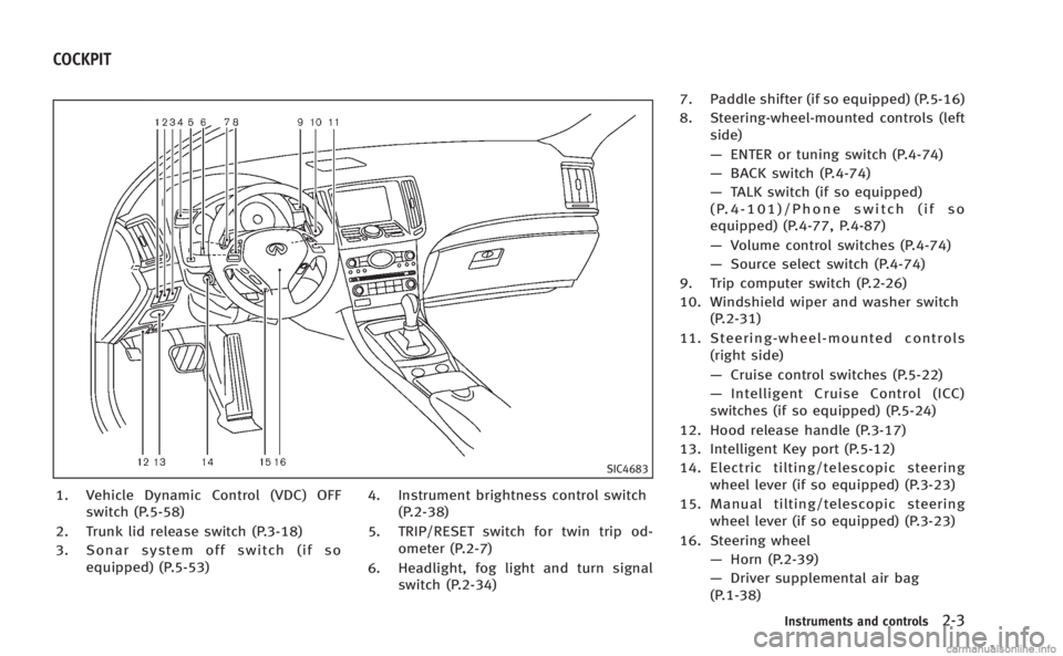 INFINITI Q60 COUPE 2014  Owners Manual SIC4683
1. Vehicle Dynamic Control (VDC) OFFswitch (P.5-58)
2. Trunk lid release switch (P.3-18)
3. Sonar system off switch (if so equipped) (P.5-53) 4. Instrument brightness control switch
(P.2-38)
5