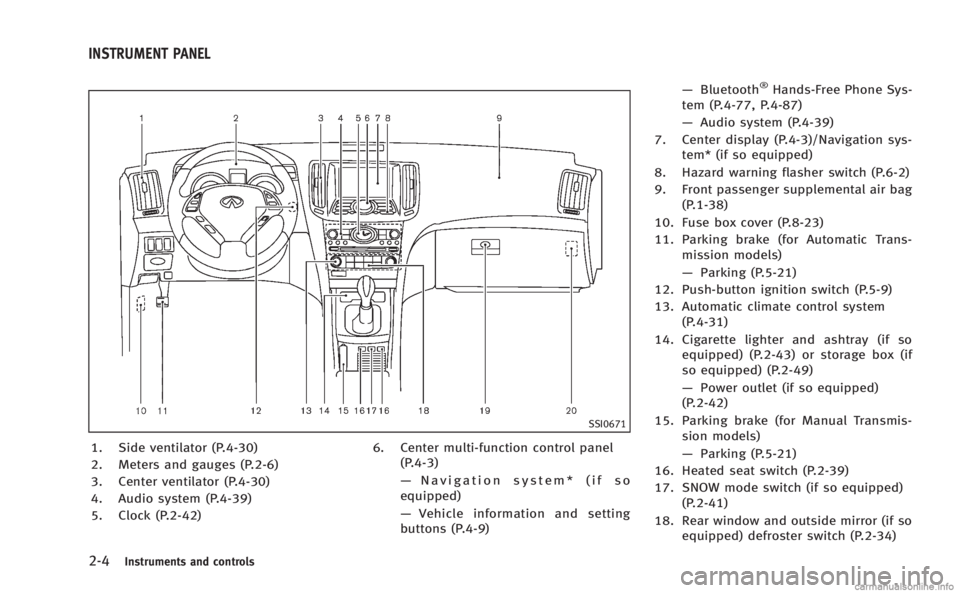 INFINITI Q60 COUPE 2014  Owners Manual 2-4Instruments and controls
SSI0671
1. Side ventilator (P.4-30)
2. Meters and gauges (P.2-6)
3. Center ventilator (P.4-30)
4. Audio system (P.4-39)
5. Clock (P.2-42)6. Center multi-function control pa