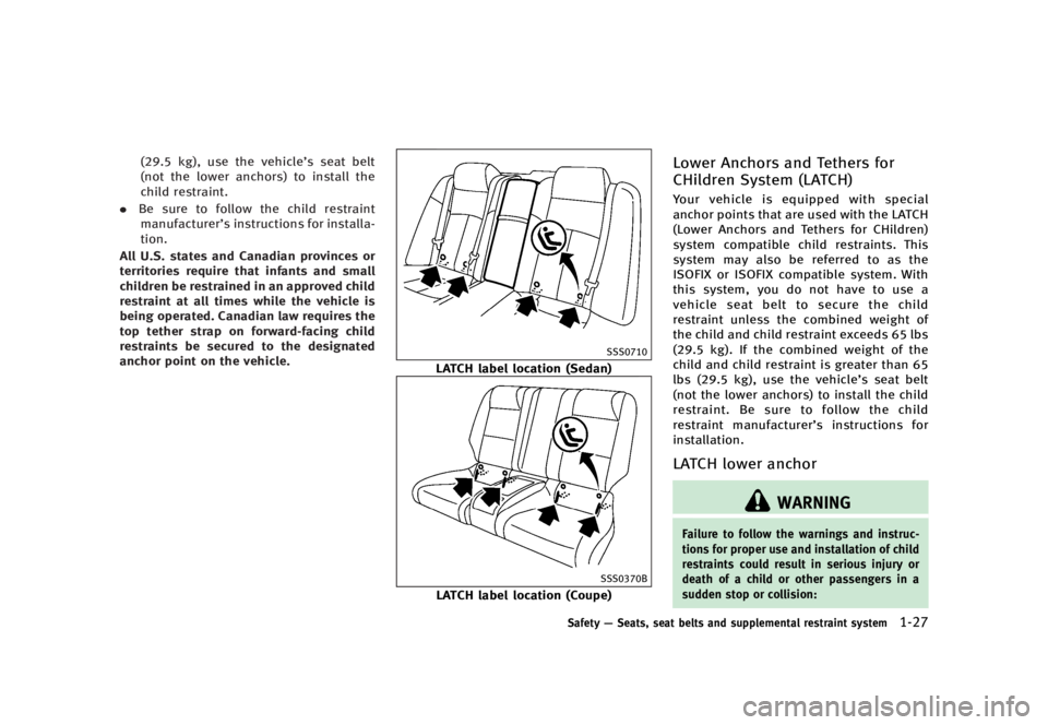 INFINITI Q60 COUPE 2015 Service Manual ������
�> �(�G�L�W� ����� �� �� �0�R�G�H�O� �9���� �@
�	���� �L�H�
�
 �V�T�F �U�I�F �W�F�I�J�D�M�F��T �T�F�B�U �C�F�M�U
�	�O�P�U �U�I�F �M�P�X�F�S �B�O�D�I�P�S�T�
 �U�P �J�O�