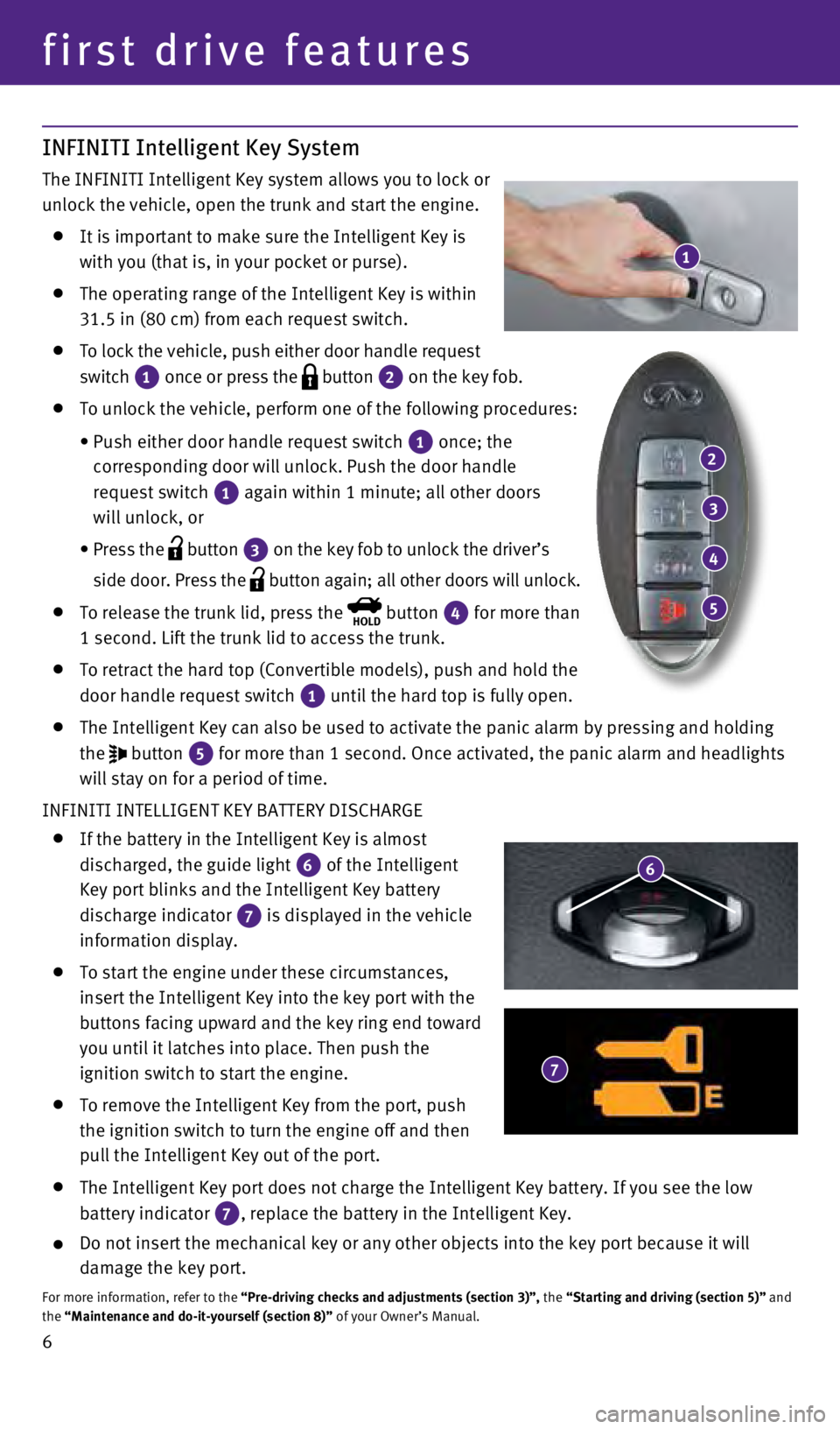 INFINITI Q60 COUPE 2015  Quick Reference Guide 6
INFINITI Intelligent Key System 
The INFINITI Intelligent Key system allows you to lock or  
unlock the vehicle, open the trunk and start the engine.
   It is important to make sure the Intelligent 