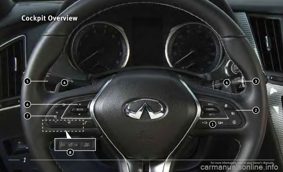 INFINITI Q60 COUPE 2017 Quick Reference Guide 1
Cockpit Overview
For more information, refer to your Owner’s Manuals.
4 4
7
6
5 3
8
2
1 INFINITI Q60 COUPE 2017 Quick Reference Guide 1
Cockpit Overview
For more information, refer to your Owner’s Manuals.
4 4
7
6
5 3
8
2
1