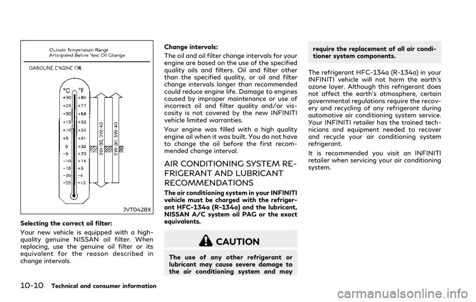 INFINITI Q60 COUPE 2018 Owners Manual 10-10Technical and consumer information
JVT0428X
Selecting the correct oil filter:
Your new vehicle is equipped with a high-
quality genuine NISSAN oil filter. When
replacing, use the genuine oil filt INFINITI Q60 COUPE 2018 Owners Manual 10-10Technical and consumer information
JVT0428X
Selecting the correct oil filter:
Your new vehicle is equipped with a high-
quality genuine NISSAN oil filter. When
replacing, use the genuine oil filt
