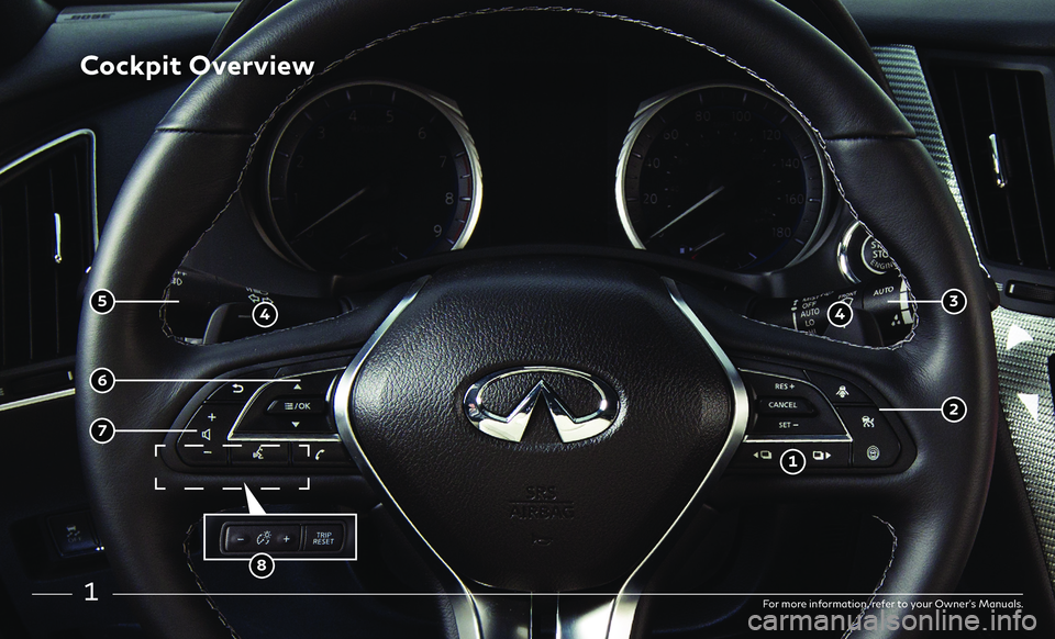 INFINITI Q60 COUPE 2018 Quick Reference Guide 1
Cockpit Overview
For more information, refer to your Owner’s Manuals.
7
6
5 3
8
2
1
4 4 INFINITI Q60 COUPE 2018 Quick Reference Guide 1
Cockpit Overview
For more information, refer to your Owner’s Manuals.
7
6
5 3
8
2
1
4 4