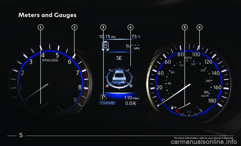INFINITI Q60 COUPE 2018 Quick Reference Guide 5
Meters and Gauges
For more information, refer to your Owner’s Manuals.
6 5 1 2 3 4 INFINITI Q60 COUPE 2018 Quick Reference Guide 5
Meters and Gauges
For more information, refer to your Owner’s Manuals.
6 5 1 2 3 4