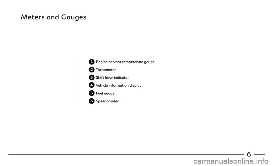 INFINITI Q60 COUPE 2018  Quick Reference Guide 6
Meters and Gauges
 1 Engine coolant temperature gauge
 2 Tachometer
 3 Shift lever indicator 
 4 Vehicle information display 
  5 Fuel gauge 
 6 Speedometer  