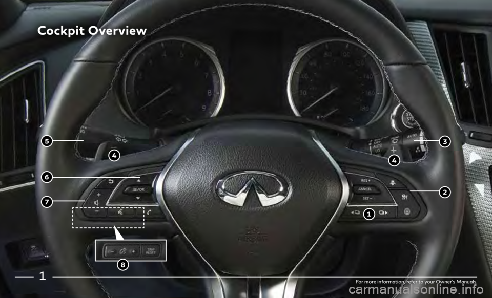INFINITI Q60 COUPE 2019 Quick Reference Guide 1
Cockpit Overview
For more information, refer to your Owner’s Manuals. INFINITI Q60 COUPE 2019 Quick Reference Guide 1
Cockpit Overview
For more information, refer to your Owner’s Manuals.