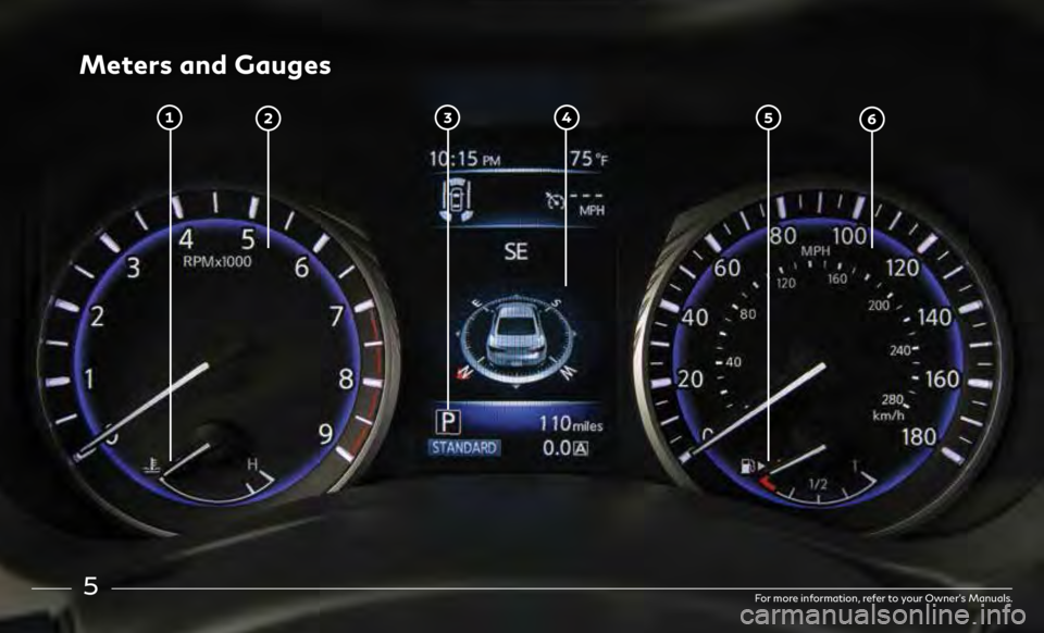INFINITI Q60 COUPE 2019  Quick Reference Guide 5
Meters and Gauges
For more information, refer to your Owner’s Manuals.  