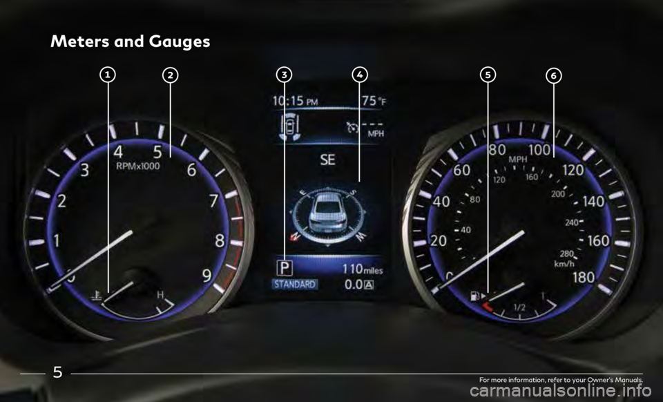 INFINITI Q60 COUPE 2019 Quick Reference Guide 5
Meters and Gauges
For more information, refer to your Owner’s Manuals. INFINITI Q60 COUPE 2019 Quick Reference Guide 5
Meters and Gauges
For more information, refer to your Owner’s Manuals.