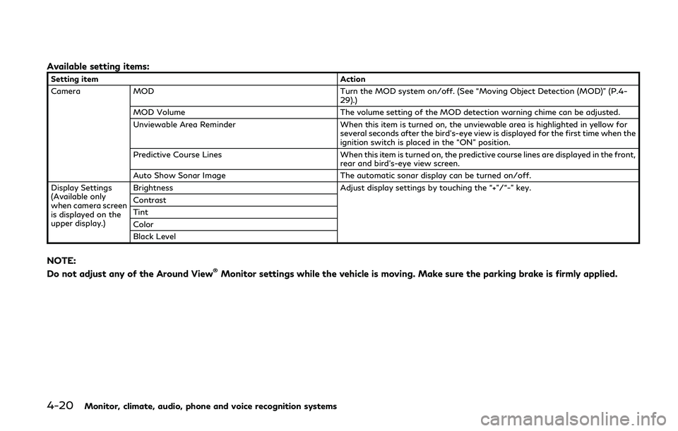 INFINITI Q60 COUPE 2020 Service Manual 4-20Monitor, climate, audio, phone and voice recognition systems
Available setting items:
Setting itemAction
Camera MOD Turn the MOD system on/off. (See “Moving Object Detection (MOD)” (P.4- 29).) INFINITI Q60 COUPE 2020 Service Manual 4-20Monitor, climate, audio, phone and voice recognition systems
Available setting items:
Setting itemAction
Camera MOD Turn the MOD system on/off. (See “Moving Object Detection (MOD)” (P.4- 29).)