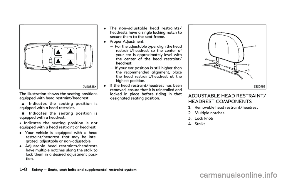 INFINITI Q60 COUPE 2020  Owners Manual 1-8Safety — Seats, seat belts and supplemental restraint system
JVR0388X
The illustration shows the seating positions
equipped with head restraint/headrest.
Indicates the seating position is
equippe