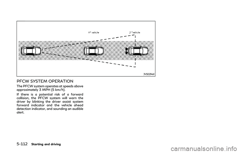 INFINITI Q60 COUPE 2020  Owners Manual 5-112Starting and driving
JVS0294X
PFCW SYSTEM OPERATION
The PFCW system operates at speeds above
approximately 3 MPH (5 km/h).
If there is a potential risk of a forward
collision, the PFCW system wil