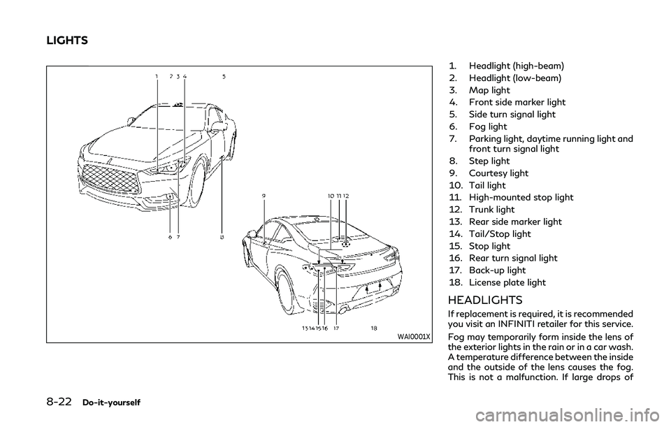 INFINITI Q60 COUPE 2020 Owners Guide 8-22Do-it-yourself
WAI0001X
1. Headlight (high-beam)
2. Headlight (low-beam)
3. Map light
4. Front side marker light
5. Side turn signal light
6. Fog light
7. Parking light, daytime running light andf INFINITI Q60 COUPE 2020 Owners Guide 8-22Do-it-yourself
WAI0001X
1. Headlight (high-beam)
2. Headlight (low-beam)
3. Map light
4. Front side marker light
5. Side turn signal light
6. Fog light
7. Parking light, daytime running light andf