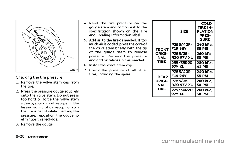 INFINITI Q60 COUPE 2020 User Guide 8-28Do-it-yourself
SDI1949
Checking the tire pressure
1. Remove the valve stem cap fromthe tire.
2. Press the pressure gauge squarely onto the valve stem. Do not press
too hard or force the valve stem